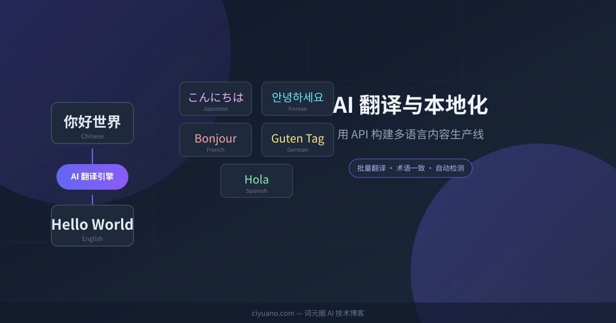 AI 翻译与本地化：用 API 构建多语言内容生产线