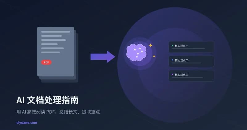 AI 文档处理指南：用 AI 高效阅读 PDF、总结长文、提取重点