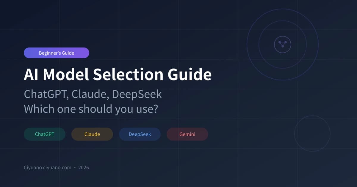 AI Model Selection Guide: ChatGPT, Claude, DeepSeek — Which One Should You Use?