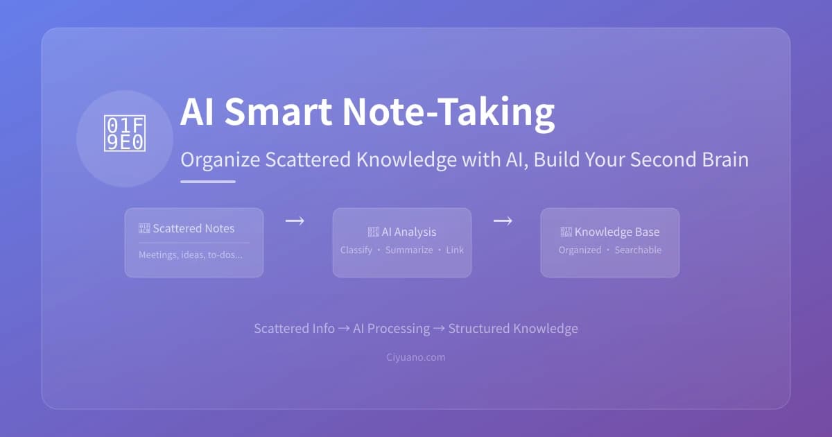 AI Smart Note-Taking Guide: Turn Scattered Knowledge into a System in Four Steps