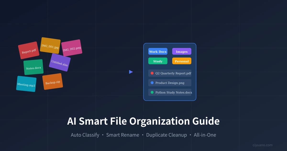 AI Smart File Organization Guide: Auto Classify, Smart Rename, Duplicate Cleanup — All in One