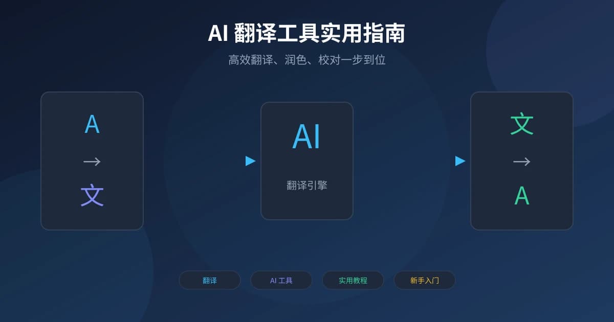 AI 翻译工具实用指南：高效翻译、润色、校对一步到位