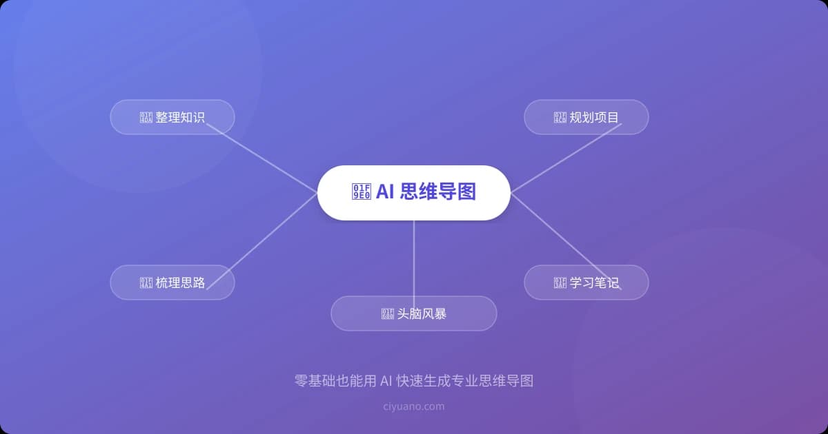 AI 思维导图助手实用指南：整理思路、规划项目、梳理知识一步到位