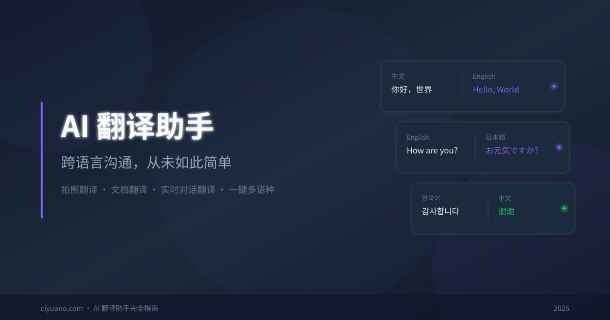 AI 翻译助手完全指南：拍照翻译、文档翻译、对话翻译一步到位