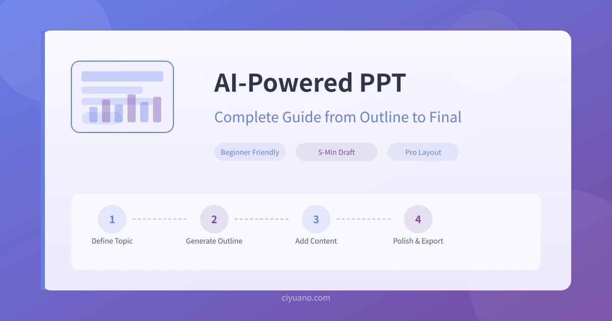AI-Powered PPT Presentations: Complete Guide from Outline to Final