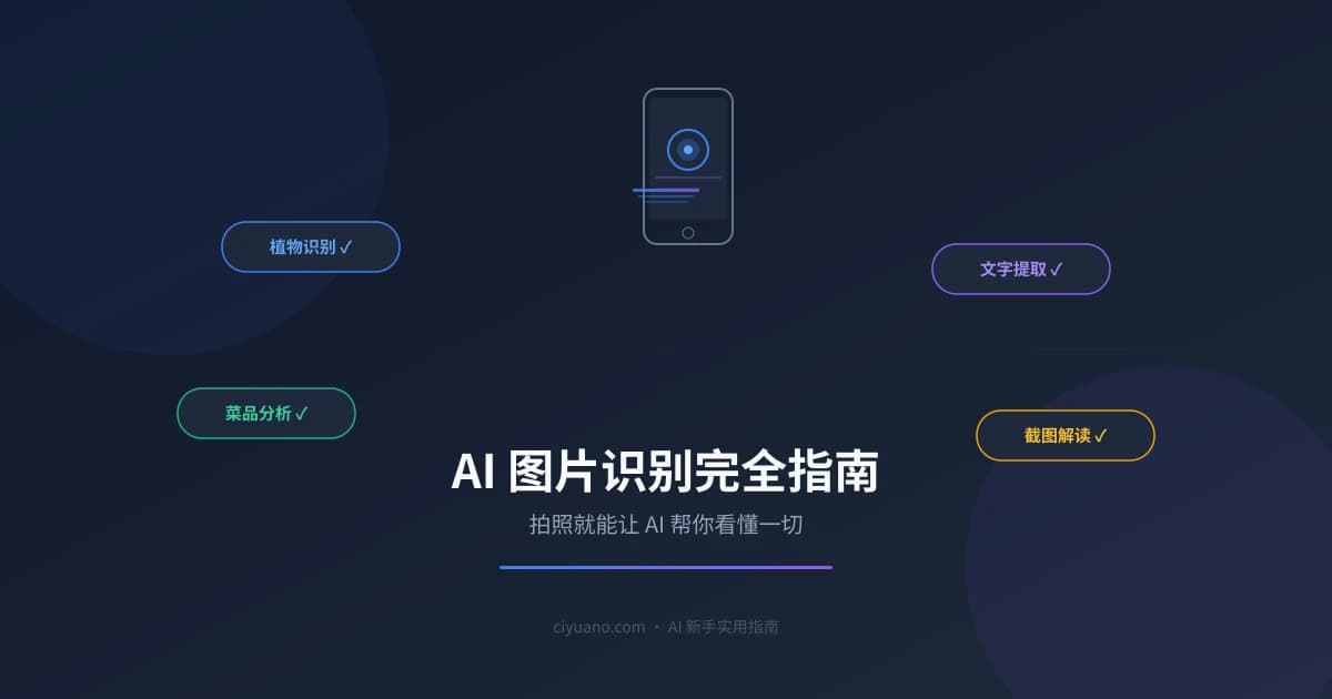 AI 图片识别完全指南：拍照就能让 AI 帮你看懂一切
