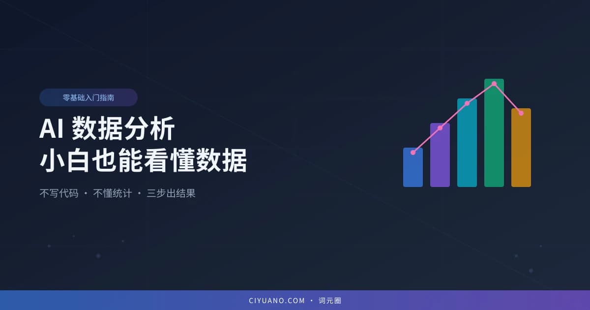 AI 数据分析入门：小白也能看懂数据，三步出结果