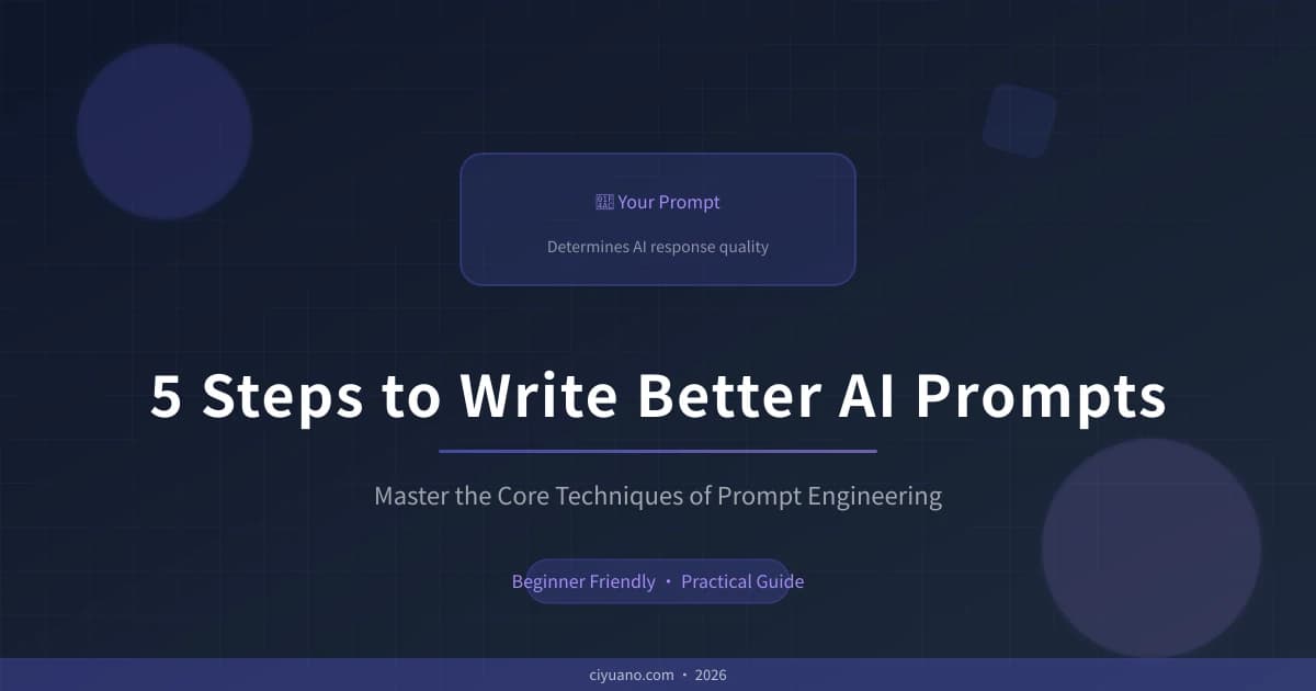 Beginner Guide: 5 Steps to Write High-Quality AI Prompts That Double Response Quality