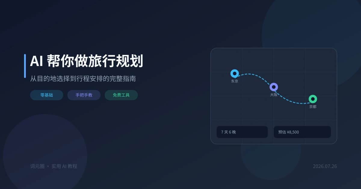 AI 帮你做旅行规划：从目的地选择到行程安排的完整指南