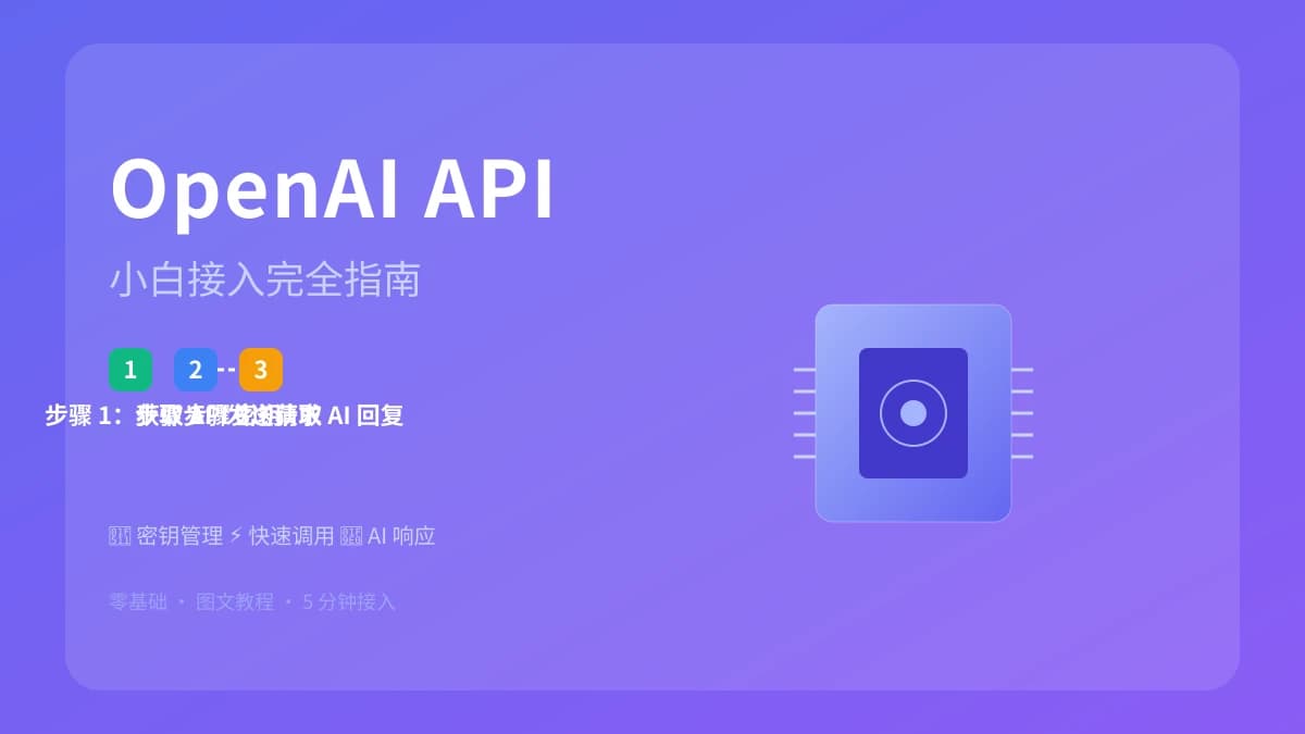 OpenAI API 接入完全指南：3 步让任何应用拥有 AI 能力