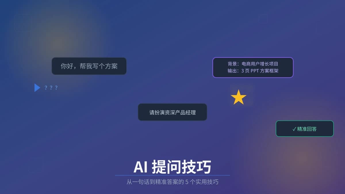 如何向 AI 提问：5 个让你得到更好答案的实用技巧