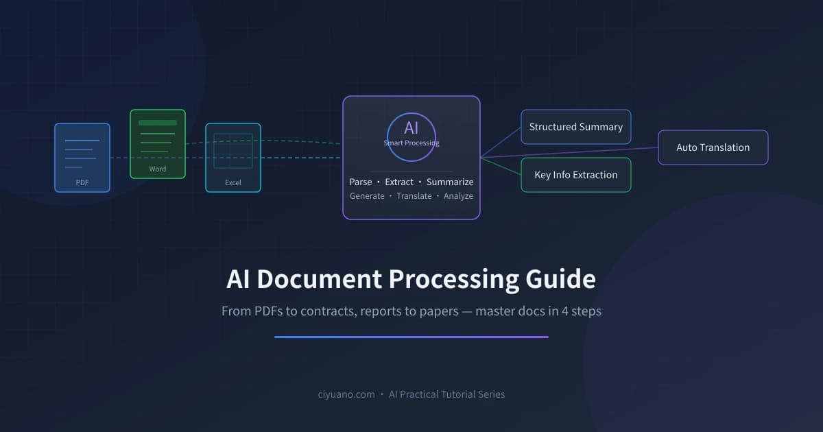 AI Document Processing Guide: PDF, Contracts & Reports in 4 Steps