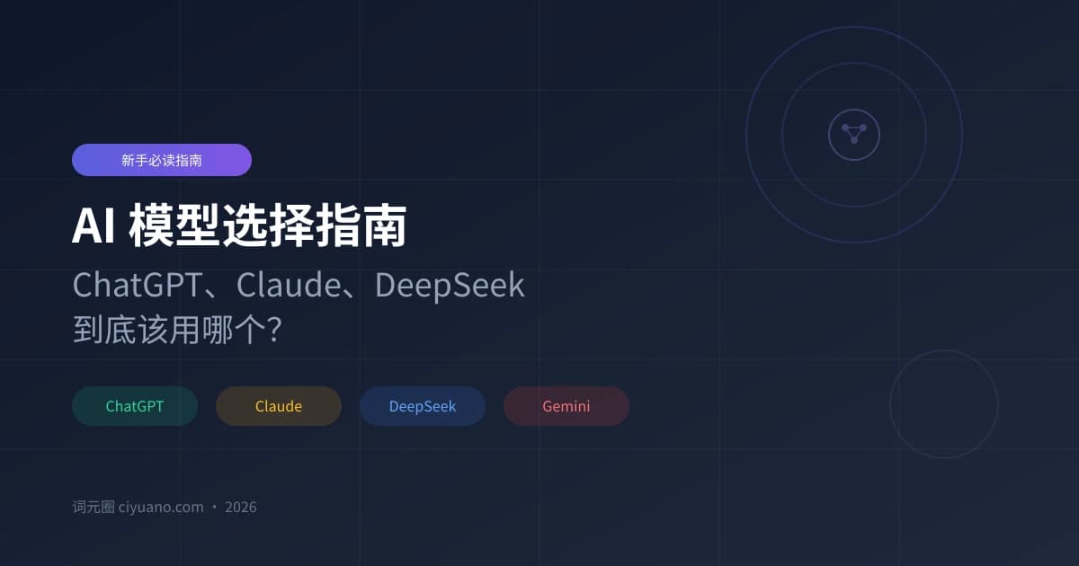 AI Model Selection Guide: ChatGPT, Claude, DeepSeek — Which One Should You Use?