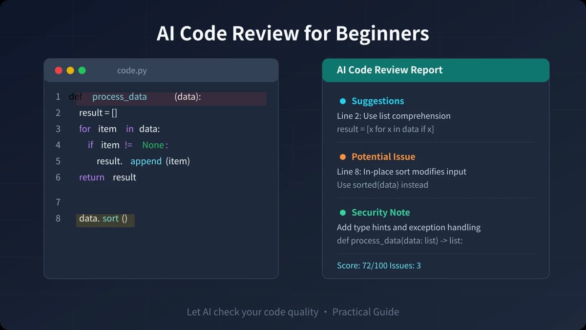 AI Code Review for Beginners: Let AI Check Your Code Quality