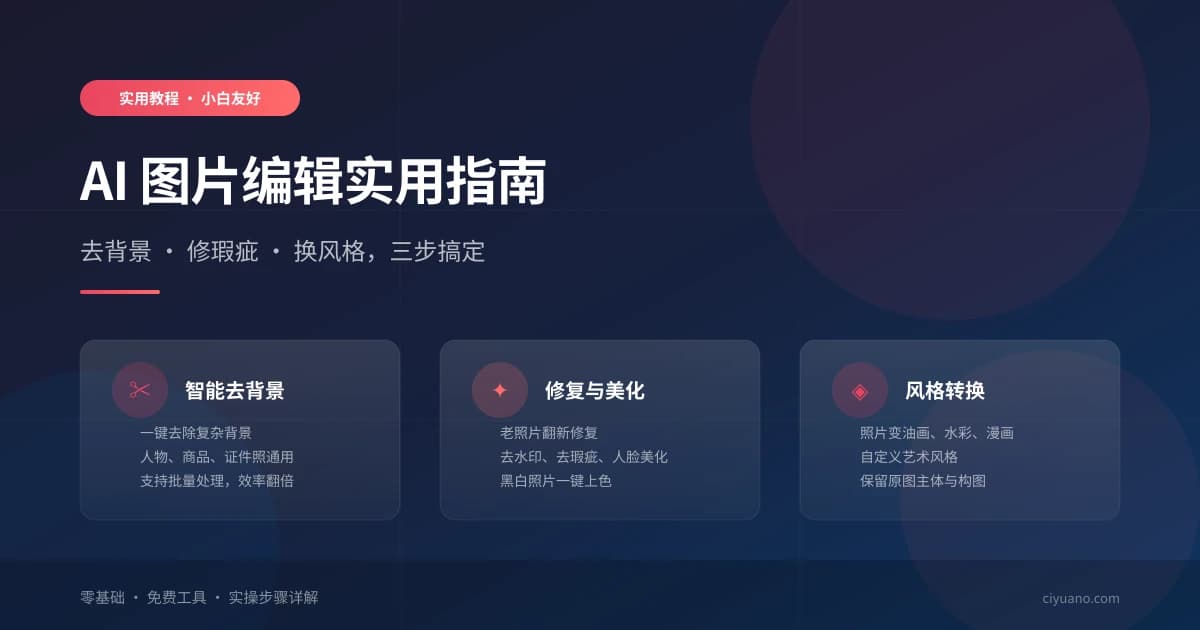 AI 图片编辑实用指南:去背景、修瑕疵、换风格,三步搞定