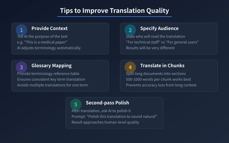 Tips to Improve Translation Quality