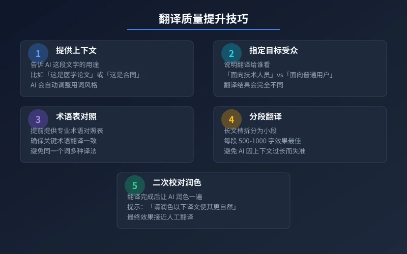 翻译质量提升技巧
