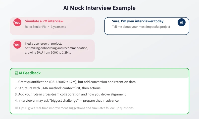 AI Mock Interview Example