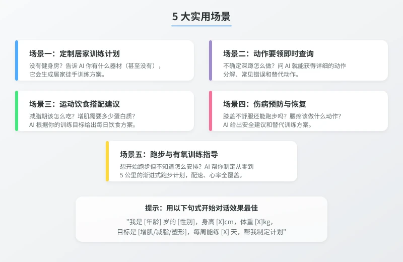 AI 运动健身 5 大场景