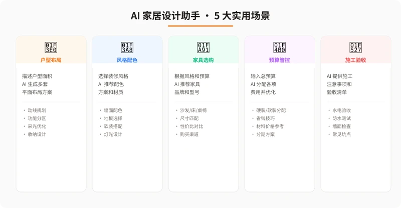 AI 家居设计助手五大实用场景
