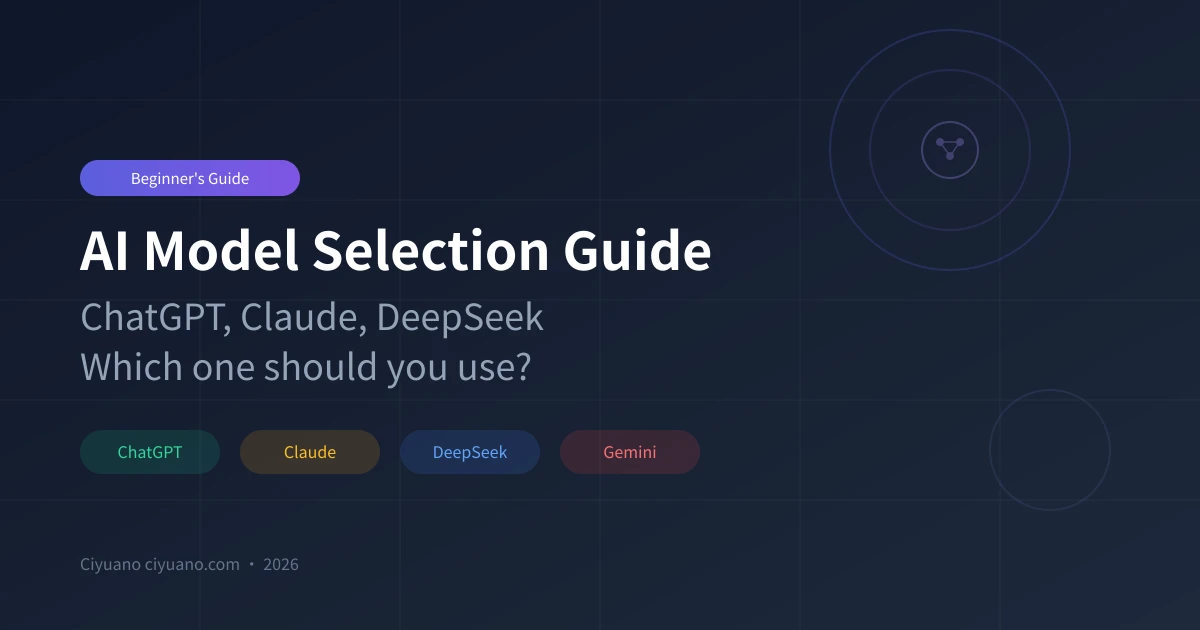 AI Model Selection Guide: ChatGPT, Claude, DeepSeek — Which One Should You Use?