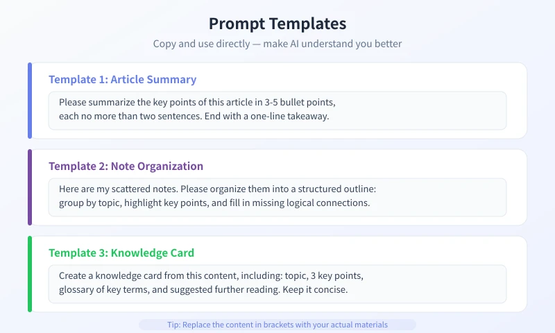 Efficient prompt templates