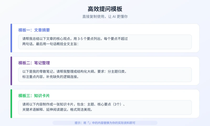 高效提问模板