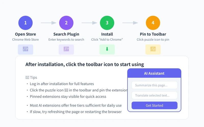 AI Browser Extension Installation Steps