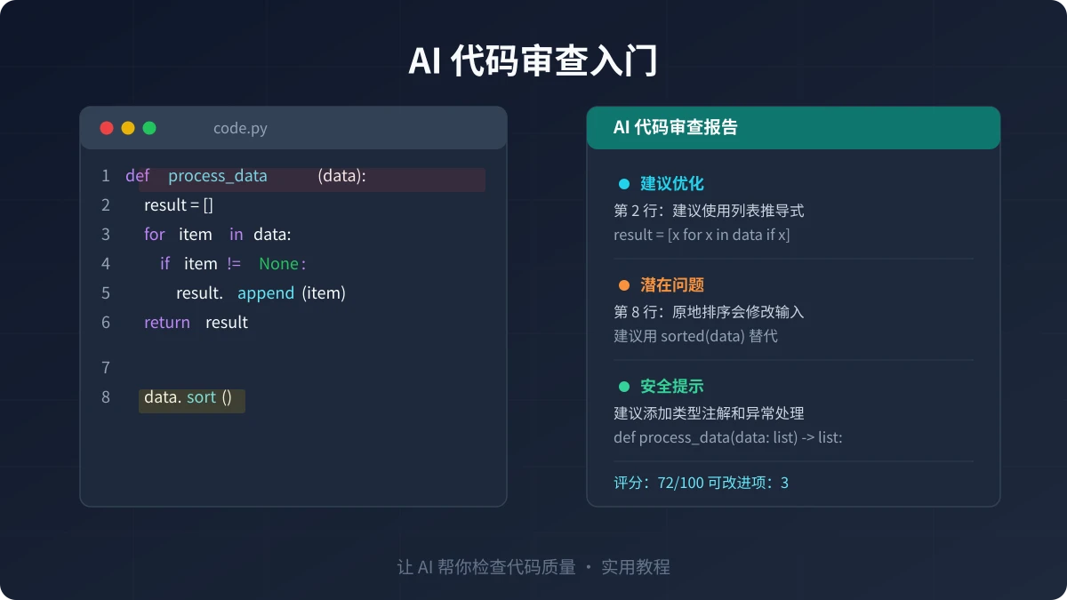 AI Code Review for Beginners: Let AI Check Your Code Quality