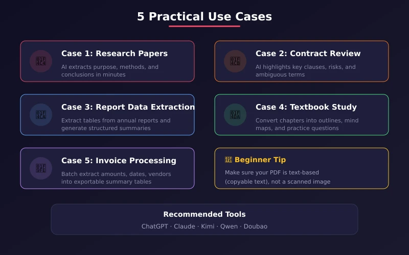 5 practical use cases for AI PDF assistant