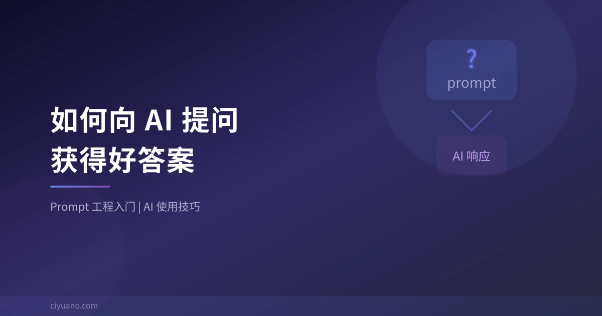 如何向 AI 提问获得好答案:新手 Prompt 工程入门