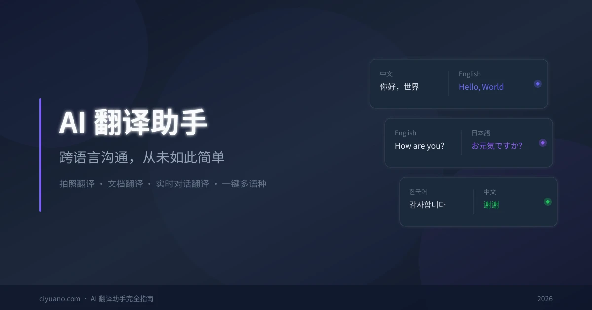 AI 翻译助手完全指南:拍照翻译、文档翻译、对话翻译一步到位