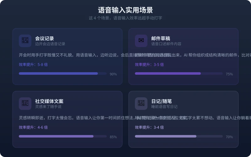 语音输入实用场景