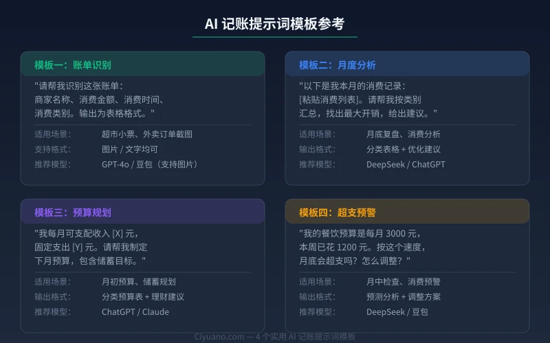 AI 记账提示词模板