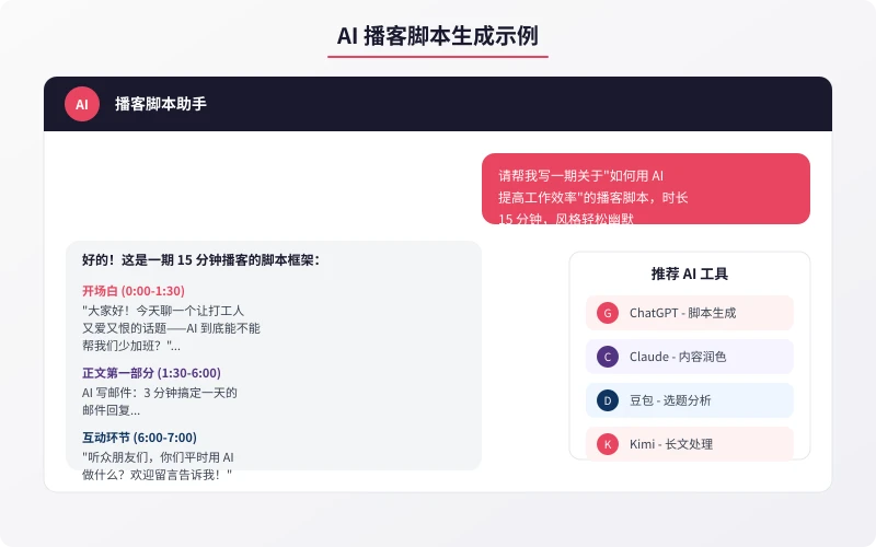 AI 播客脚本生成示例