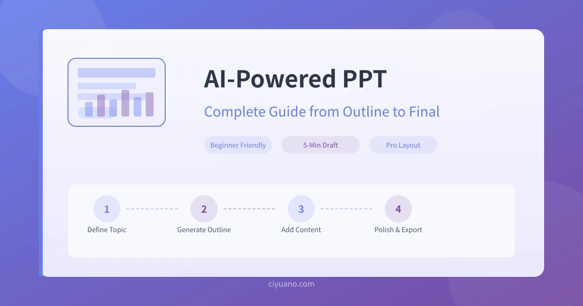 AI-Powered PPT Presentations: Complete Guide from Outline to Final