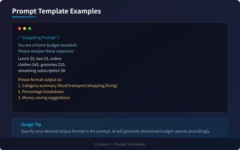 AI budgeting prompt template examples