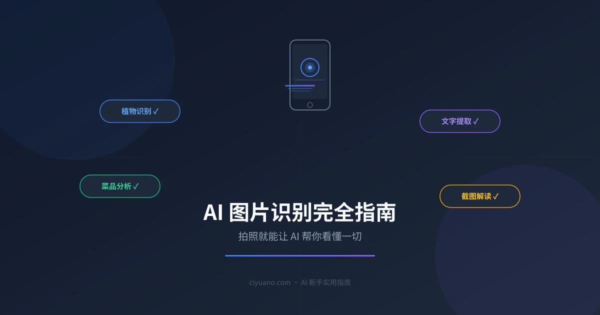 AI 图片识别完全指南:拍照就能让 AI 帮你看懂一切