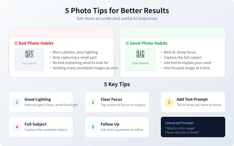 AI image recognition photo tips