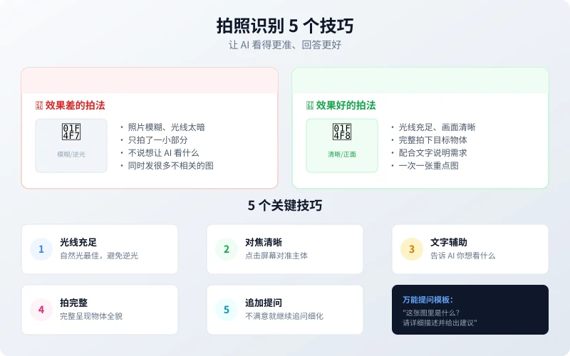 AI 图片识别拍照技巧