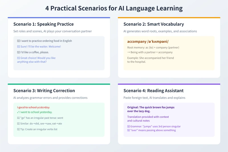 4 Practical Scenarios for AI Language Learning