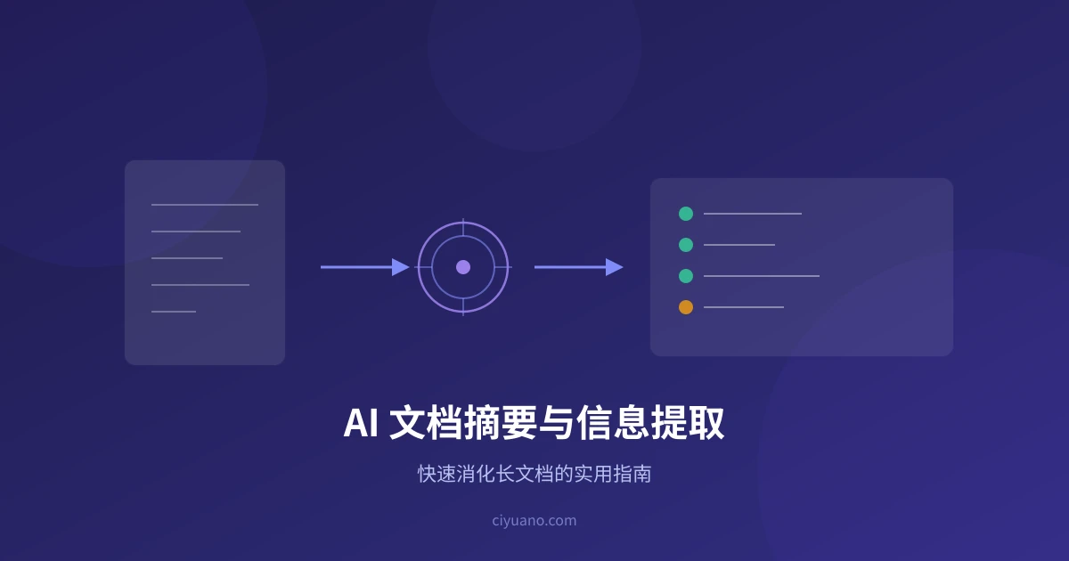 AI 文档摘要与信息提取:快速消化长文档的实用指南