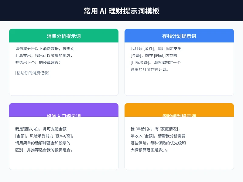 AI 理财提示词模板