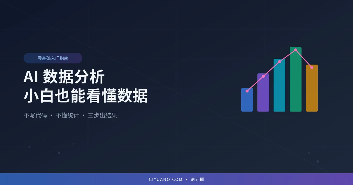 AI 数据分析入门:小白也能看懂数据,三步出结果