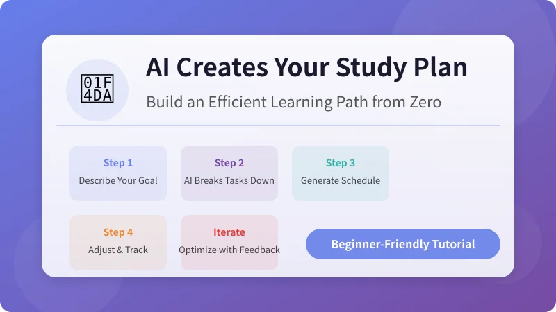AI Creates Your Study Plan: Build an Efficient Learning Path from Zero