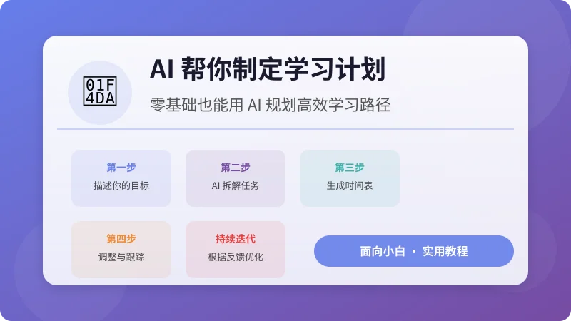 AI 帮你制定学习计划:零基础也能用 AI 规划高效学习路径