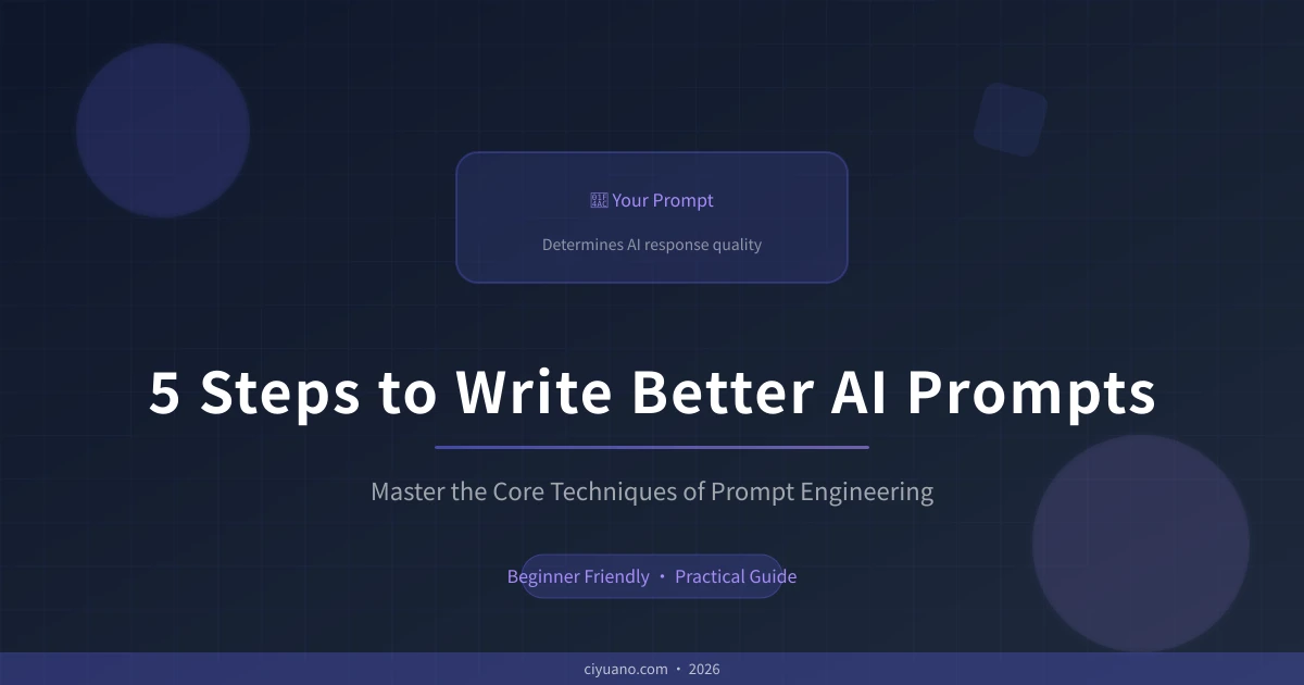 Beginner Guide: 5 Steps to Write High-Quality AI Prompts That Double Response Quality
