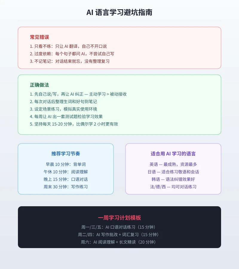 AI 语言学习避坑指南和学习计划