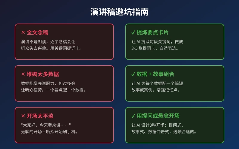 演讲稿写作避坑指南