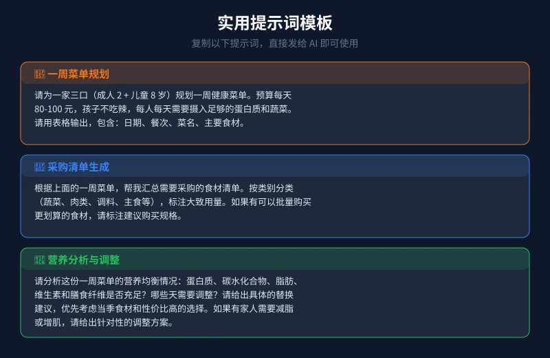 实用提示词模板